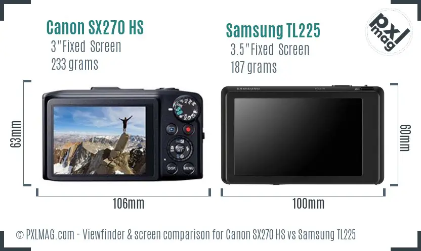 Canon SX270 HS vs Samsung TL225 Screen and Viewfinder comparison