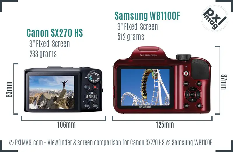 Canon SX270 HS vs Samsung WB1100F Screen and Viewfinder comparison