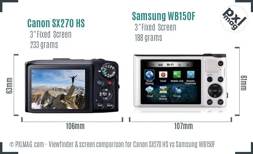 Canon SX270 HS vs Samsung WB150F Screen and Viewfinder comparison