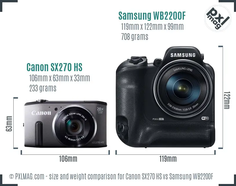 Canon SX270 HS vs Samsung WB2200F size comparison