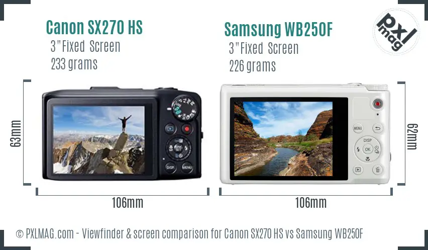 Canon SX270 HS vs Samsung WB250F Screen and Viewfinder comparison