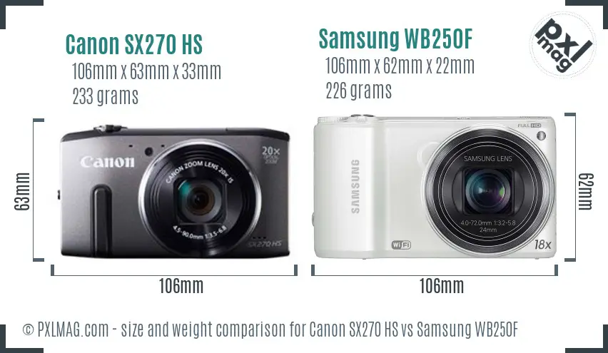 Canon SX270 HS vs Samsung WB250F size comparison