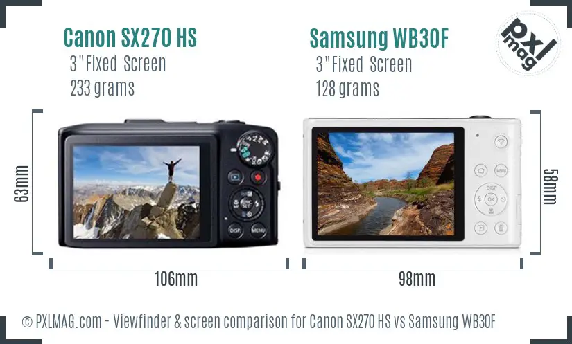 Canon SX270 HS vs Samsung WB30F Screen and Viewfinder comparison