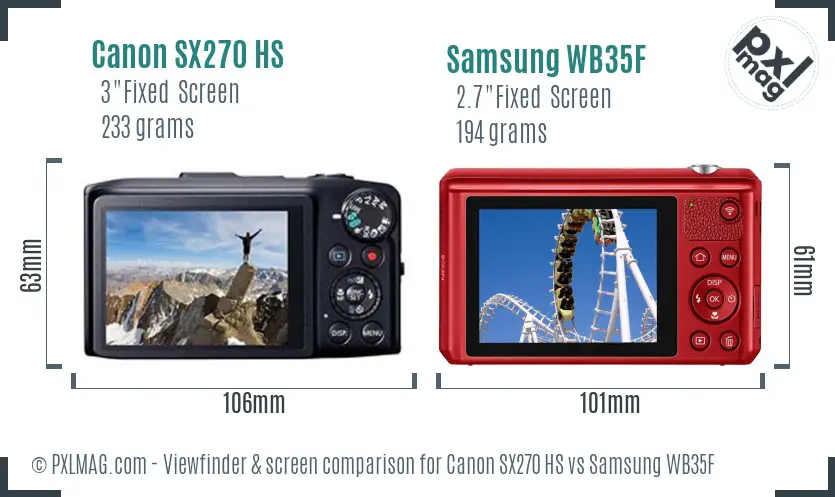 Canon SX270 HS vs Samsung WB35F Screen and Viewfinder comparison