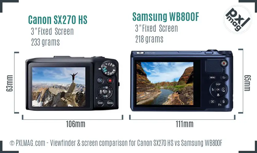 Canon SX270 HS vs Samsung WB800F Screen and Viewfinder comparison