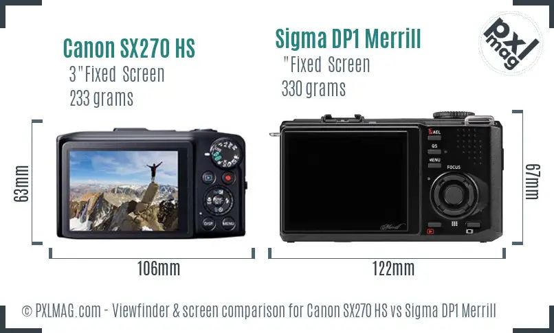 Canon SX270 HS vs Sigma DP1 Merrill Screen and Viewfinder comparison