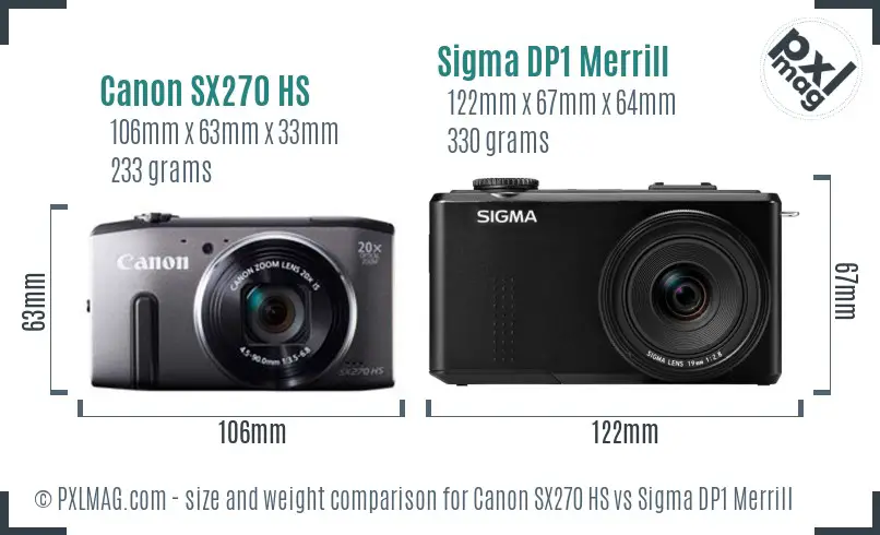 Canon SX270 HS vs Sigma DP1 Merrill size comparison