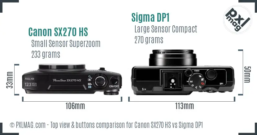 Top view design and control layout comparison
