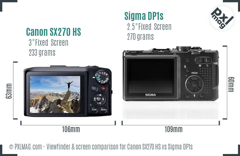 Canon SX270 HS vs Sigma DP1s Screen and Viewfinder comparison