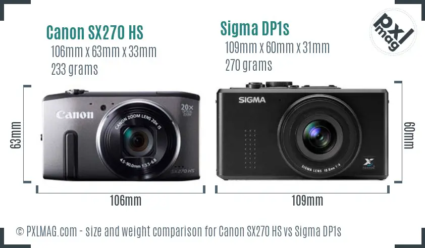 Canon SX270 HS vs Sigma DP1s size comparison