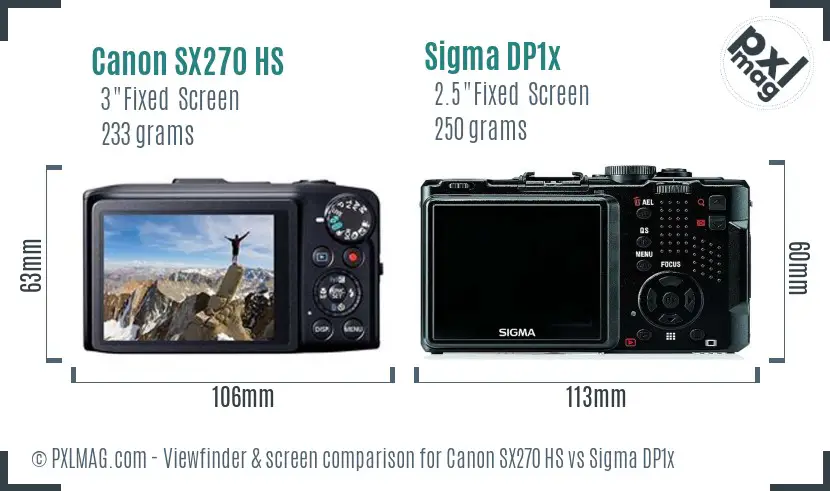 Canon SX270 HS vs Sigma DP1x Screen and Viewfinder comparison