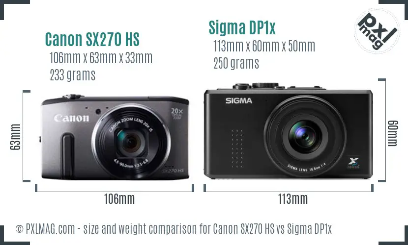 Canon SX270 HS vs Sigma DP1x size comparison