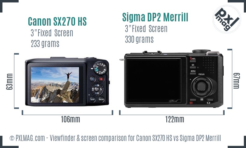 Canon SX270 HS vs Sigma DP2 Merrill Screen and Viewfinder comparison