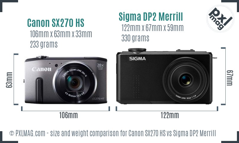 Canon SX270 HS vs Sigma DP2 Merrill size comparison