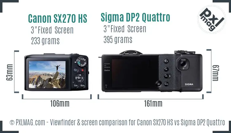 Canon SX270 HS vs Sigma DP2 Quattro Screen and Viewfinder comparison Canon SX270 HS vs Sigma DP2 Quattro Screen and Viewfinder comparison