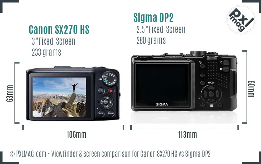 Canon SX270 HS vs Sigma DP2 Screen and Viewfinder comparison