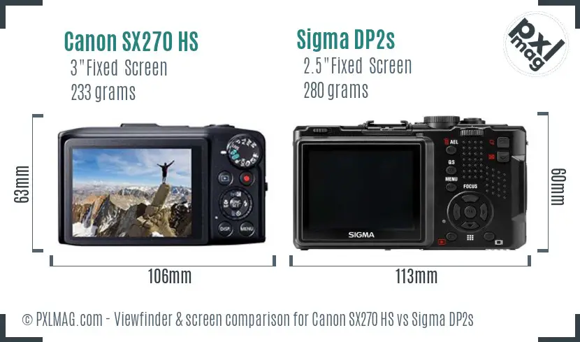 Canon SX270 HS vs Sigma DP2s Screen and Viewfinder comparison Canon SX270 HS vs Sigma DP2s Screen and Viewfinder comparison