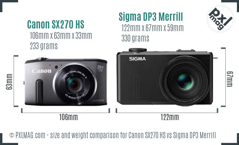Canon SX270 HS vs Sigma DP3 Merrill size comparison
