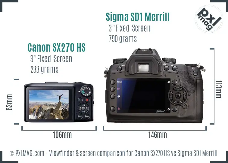 Canon SX270 HS vs Sigma SD1 Merrill Screen and Viewfinder comparison