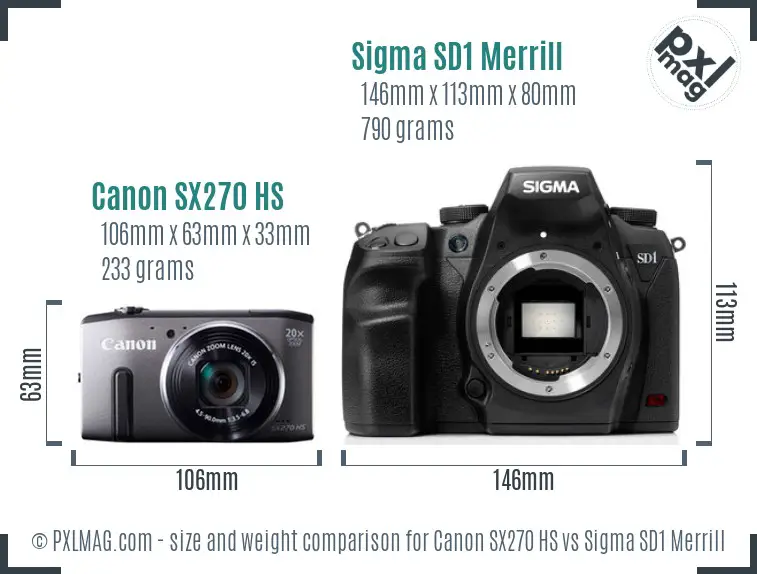 Canon SX270 HS vs Sigma SD1 Merrill size comparison