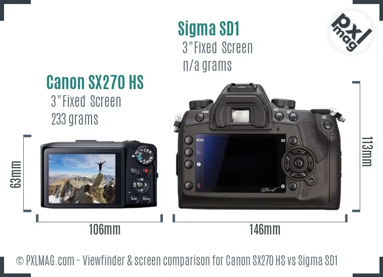 Canon SX270 HS vs Sigma SD1 Screen and Viewfinder comparison