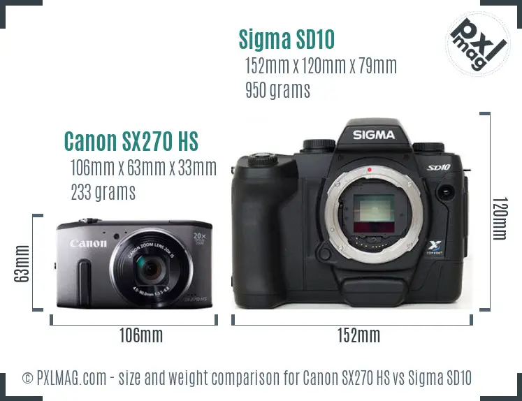 Canon SX270 HS vs Sigma SD10 size comparison