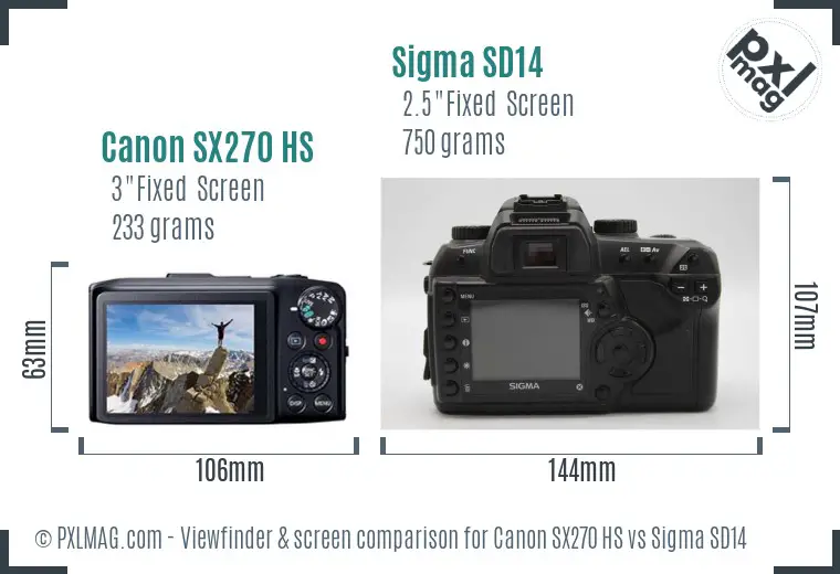 Canon SX270 HS vs Sigma SD14 Screen and Viewfinder comparison