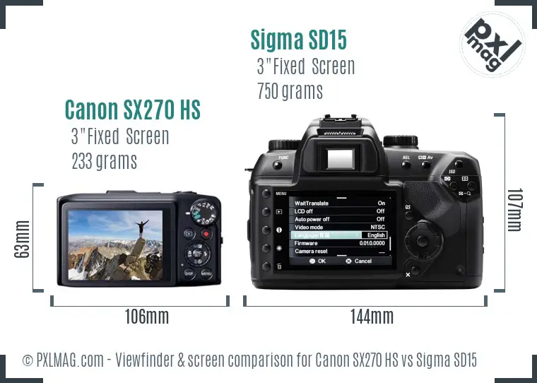 Canon SX270 HS vs Sigma SD15 Screen and Viewfinder comparison