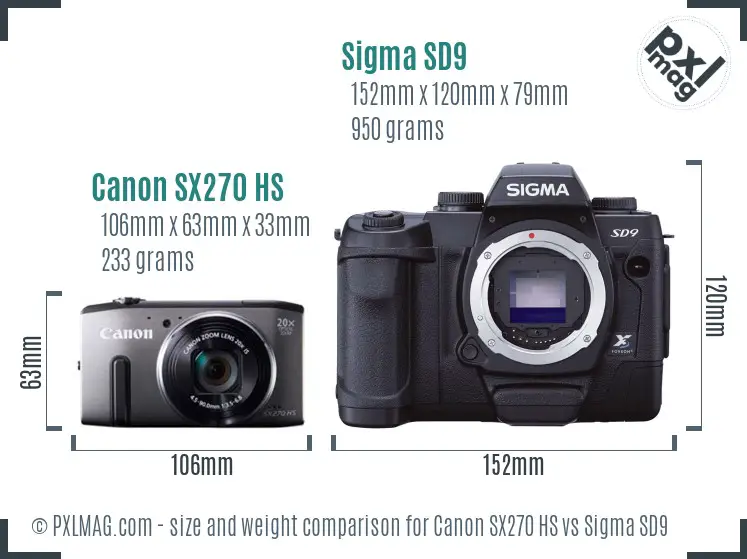 Canon SX270 HS vs Sigma SD9 size comparison