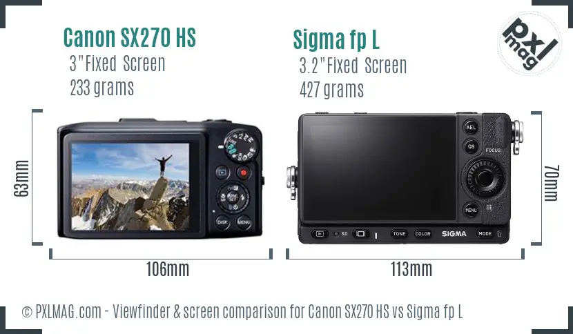 Canon SX270 HS vs Sigma fp L Screen and Viewfinder comparison