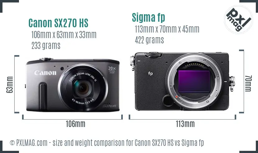 Canon SX270 HS vs Sigma fp size comparison