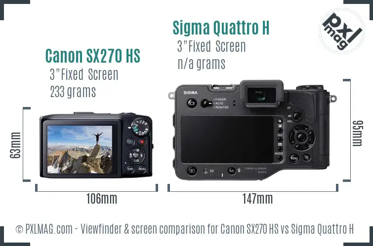 Canon SX270 HS vs Sigma Quattro H Screen and Viewfinder comparison