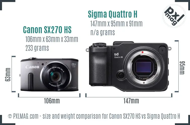Canon SX270 HS vs Sigma Quattro H size comparison