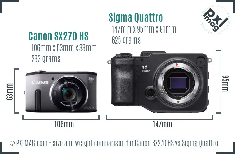Canon SX270 HS vs Sigma Quattro size comparison Canon SX270 HS vs Sigma Quattro size comparison