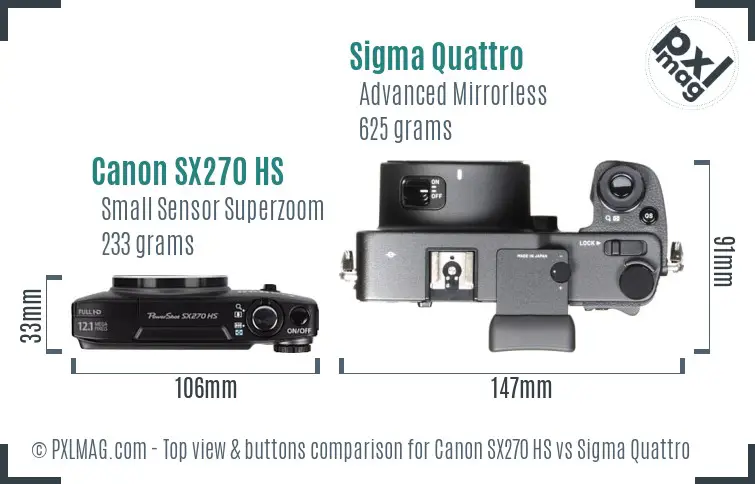 Canon SX270 HS vs Sigma Quattro top view buttons comparison Canon SX270 HS vs Sigma Quattro top view buttons comparison