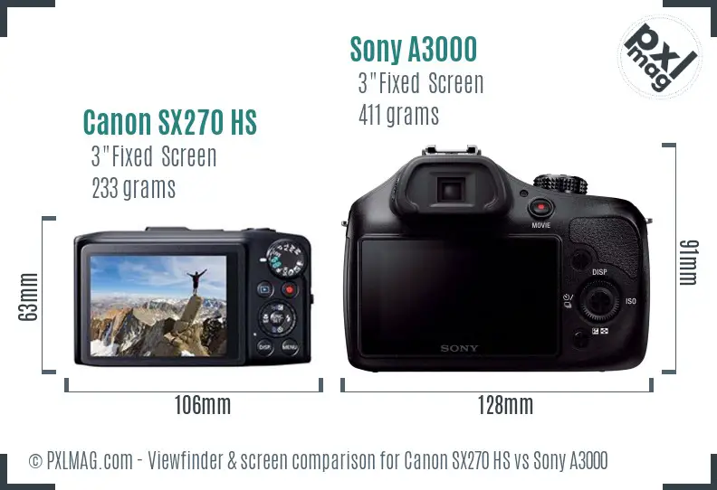 Canon SX270 HS vs Sony A3000 Screen and Viewfinder comparison