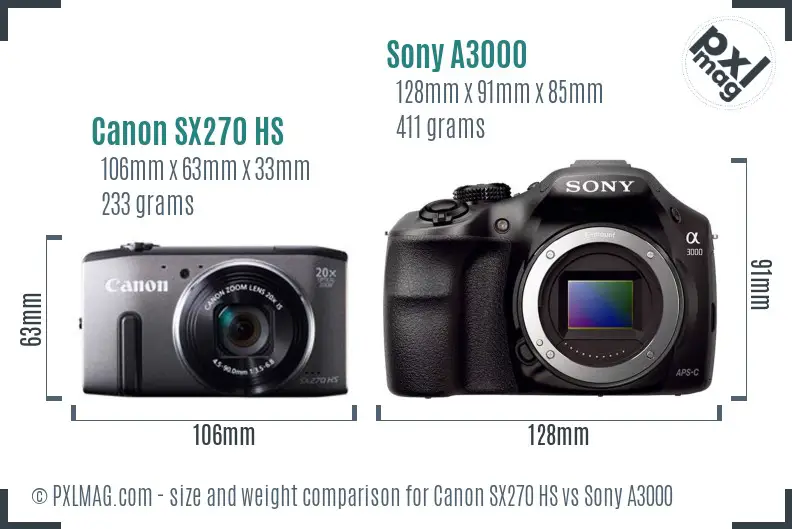 Canon SX270 HS vs Sony A3000 size comparison