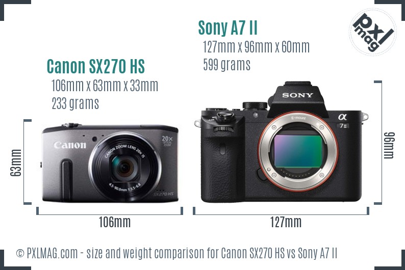 Canon SX270 HS vs Sony A7 II size comparison