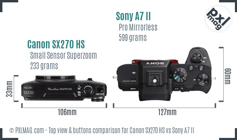 Canon SX270 HS vs Sony A7 II top view buttons comparison