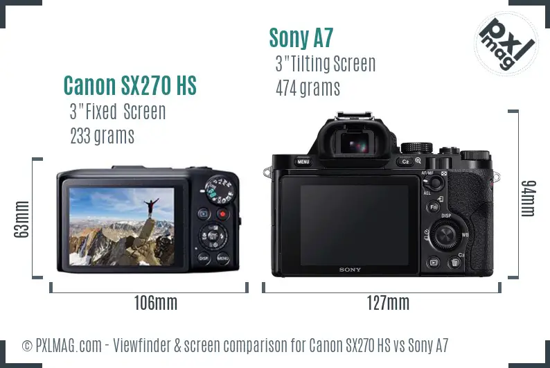 Canon SX270 HS vs Sony A7 Screen and Viewfinder comparison