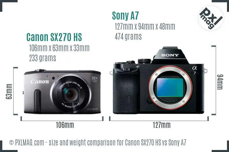 Canon SX270 HS vs Sony A7 size comparison