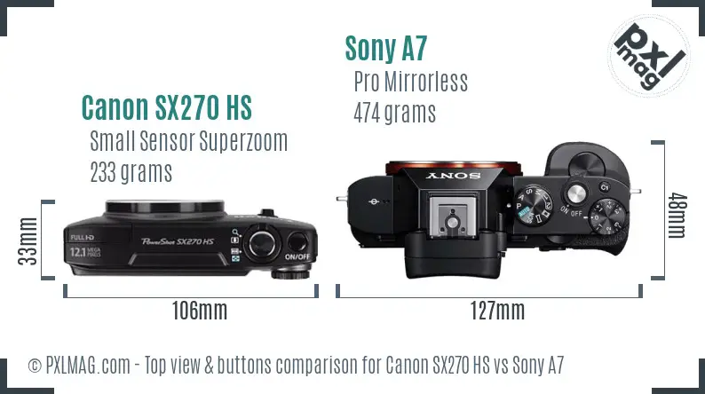Canon SX270 HS vs Sony A7 top view buttons comparison