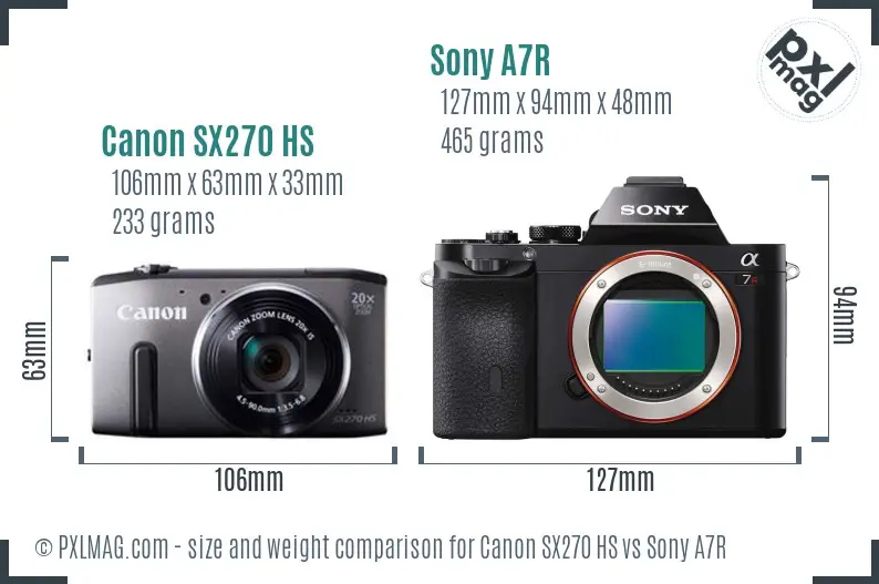 Canon SX270 HS vs Sony A7R size comparison