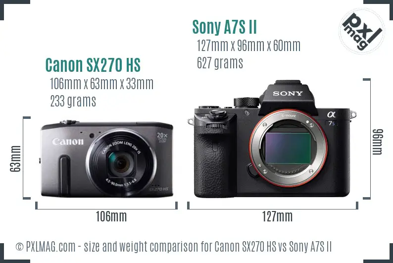 Canon SX270 HS vs Sony A7S II size comparison