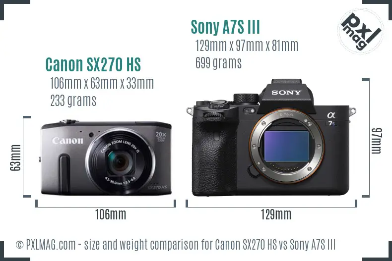 Canon SX270 HS vs Sony A7S III size comparison