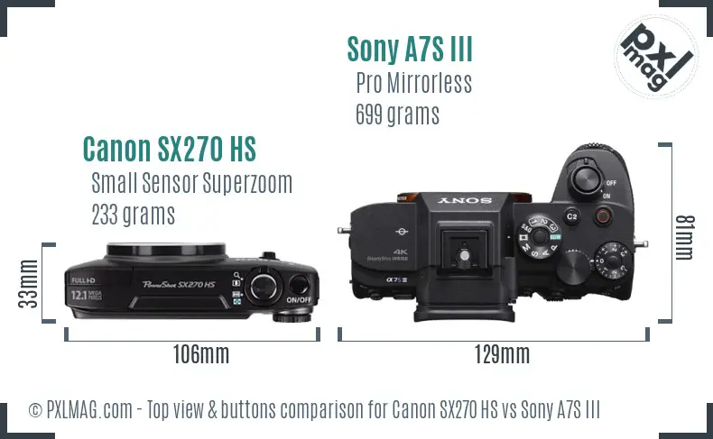 Canon SX270 HS vs Sony A7S III top view buttons comparison