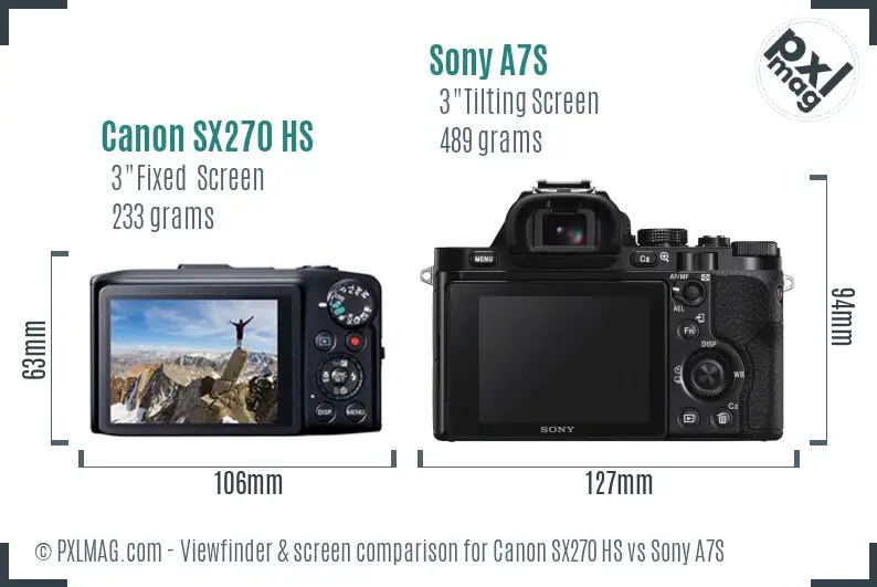 Canon SX270 HS vs Sony A7S Screen and Viewfinder comparison Canon SX270 HS vs Sony A7S Screen and Viewfinder comparison