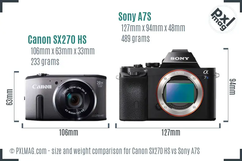 Canon SX270 HS vs Sony A7S size comparison Canon SX270 HS vs Sony A7S size comparison