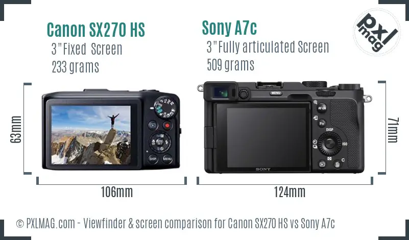 Canon SX270 HS vs Sony A7c Screen and Viewfinder comparison Canon SX270 HS vs Sony A7c Screen and Viewfinder comparison