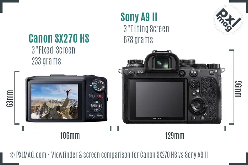 Canon SX270 HS vs Sony A9 II Screen and Viewfinder comparison